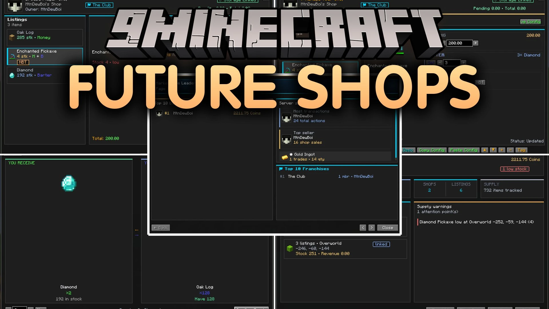 Future Shops Mod (1.21.1, 1.20.1) – Run Custom Player Shops and Trade for Coins