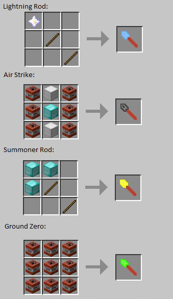 PowerItems (TNT Attacks) Mod 6